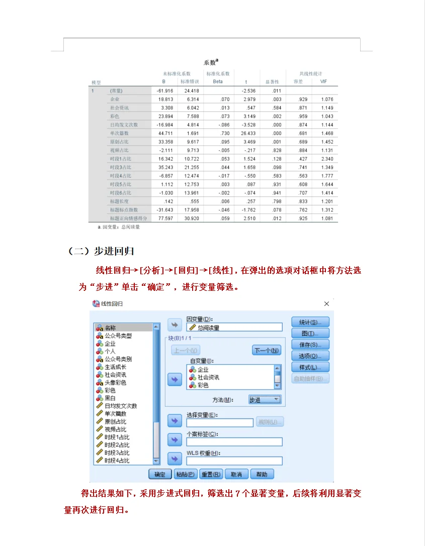 SPSS数据分析报告K-means聚类➕固定效应