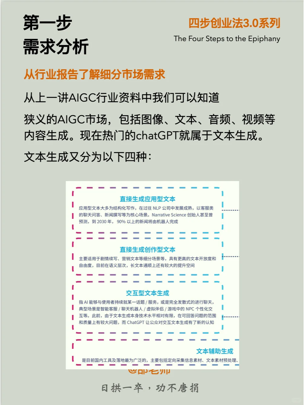 如何从0到1 快速了解一个陌生市场