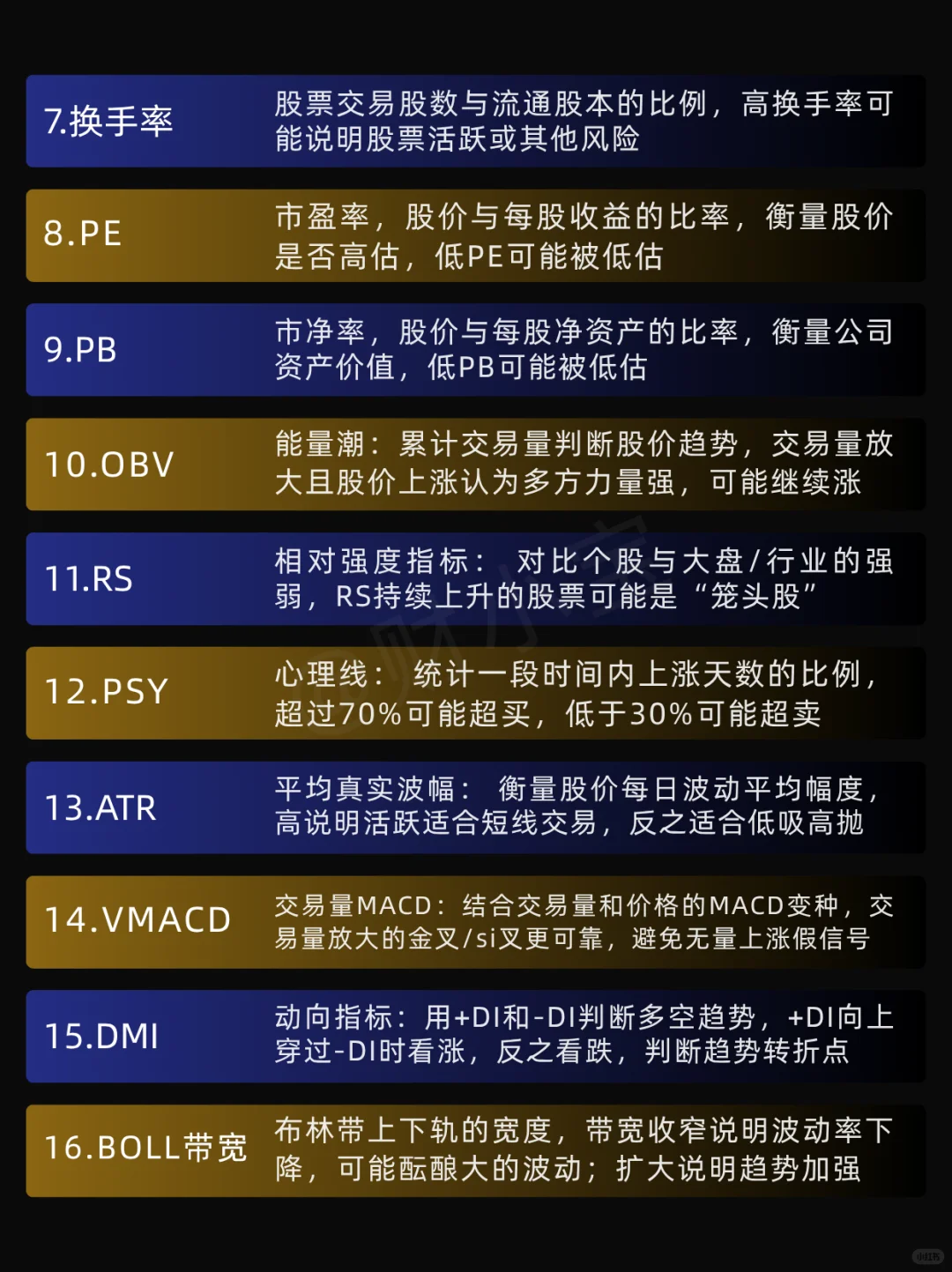 100个常见量化术语大白话(下) 指标＆套利