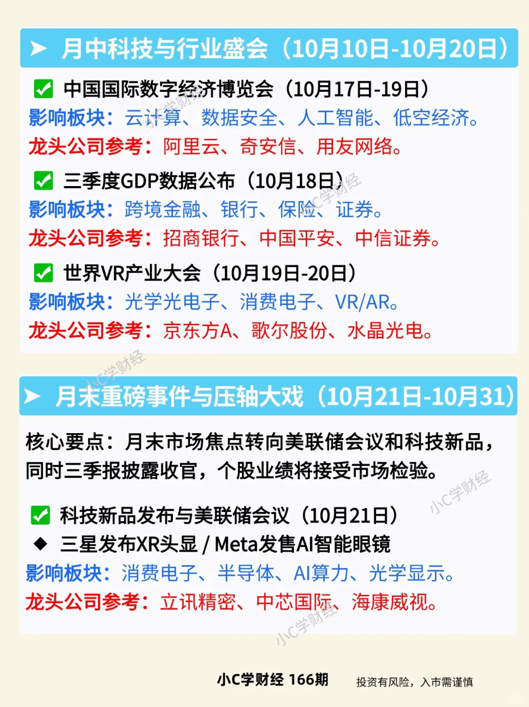 🔥10月收藏内容，A股大事件❗️
