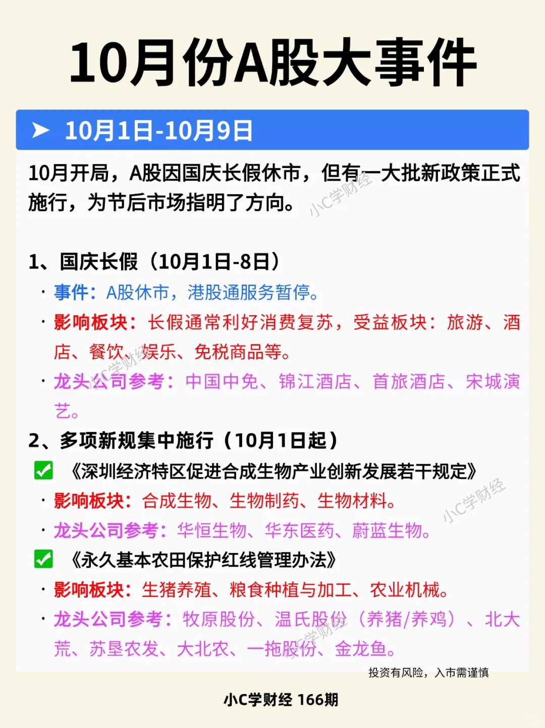 🔥10月收藏内容，A股大事件❗️