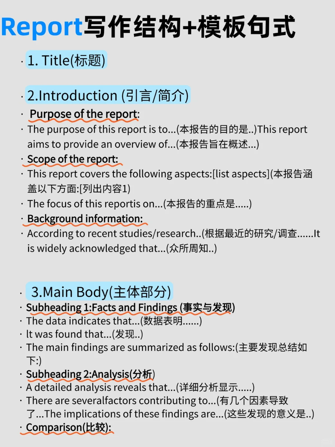 📌 Report写作结构 + 高分模板句式！