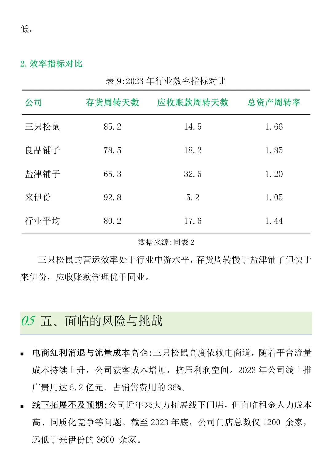 财务报表分析--以三只松鼠为例