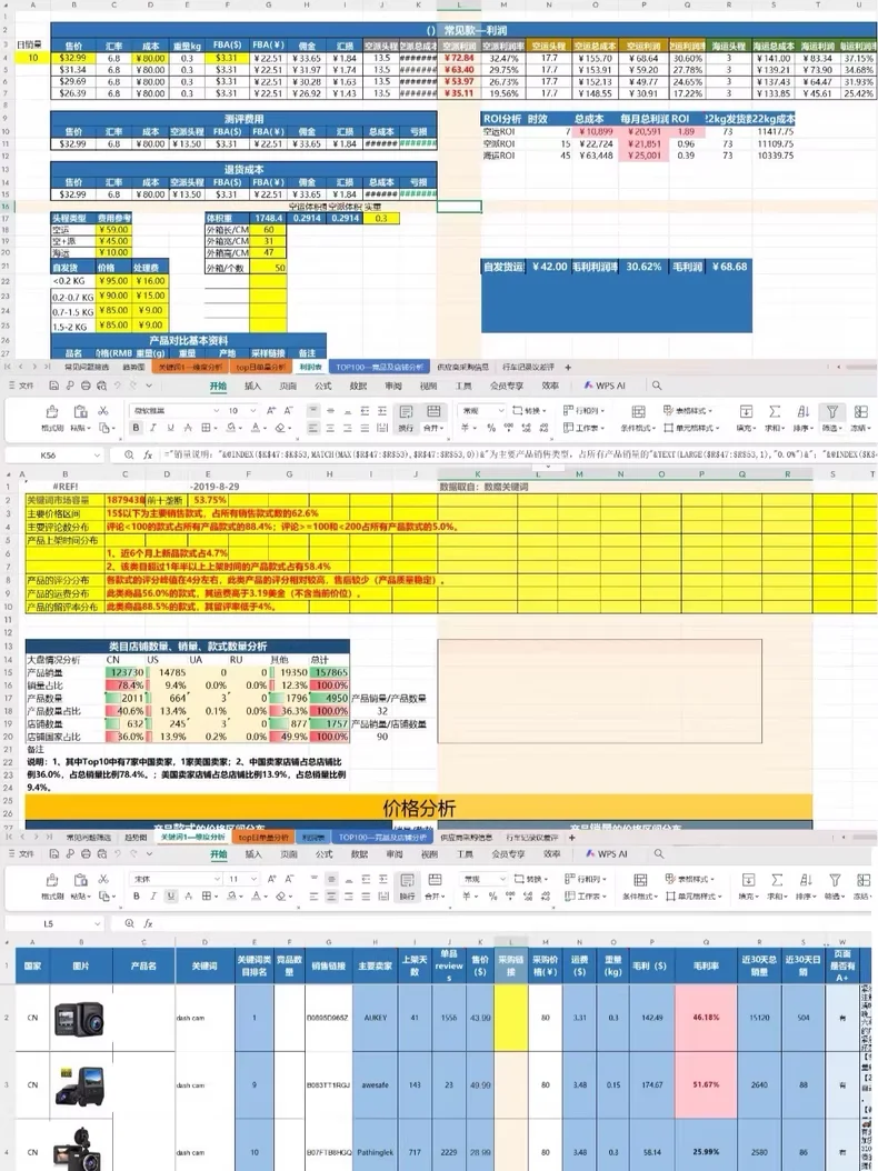 亚马逊产品调研报告模板