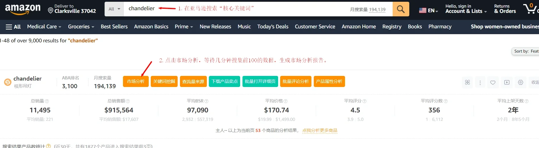 亚马逊精铺转精品运营，怎么做市场调研？