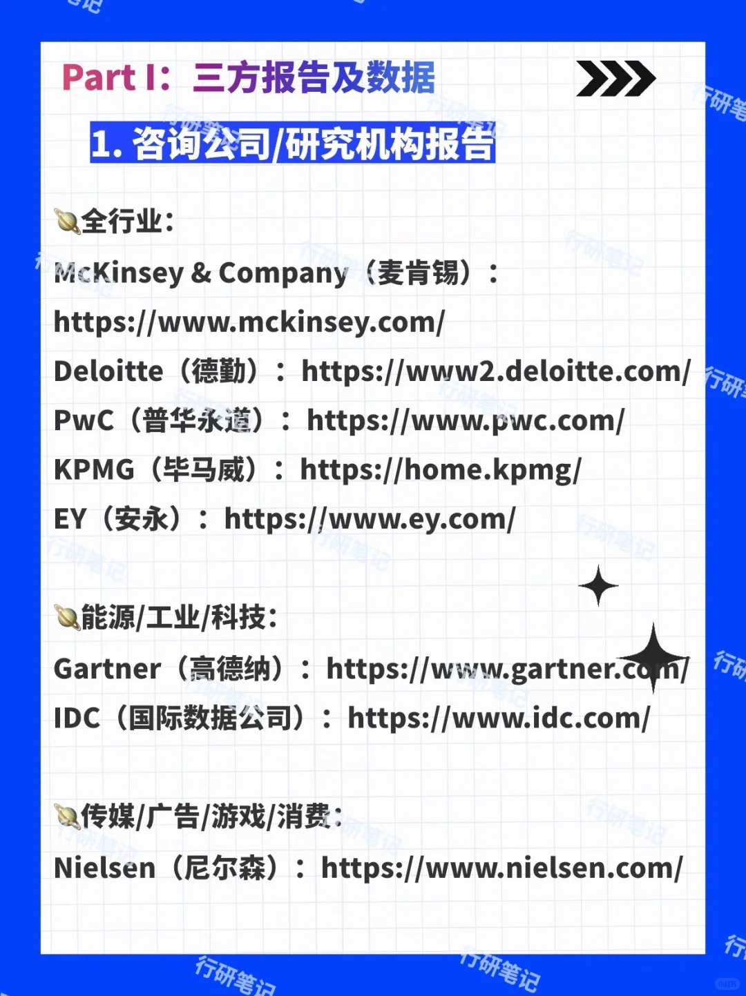 行研中的信息和数据来源 汇总版（上）