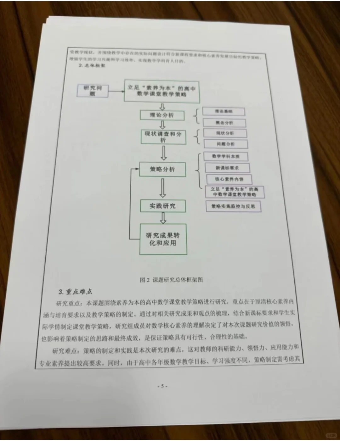 一次就过的课题申报书长这样！