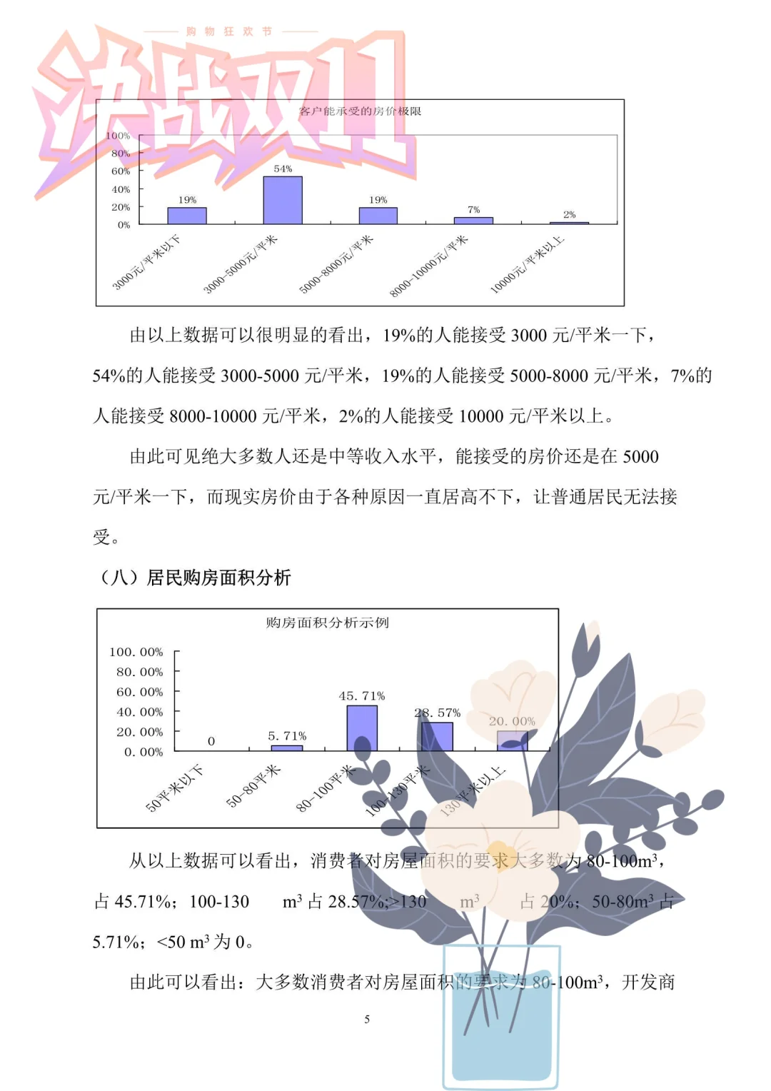 🌟调查报告范文--2000+优质成品直接套用