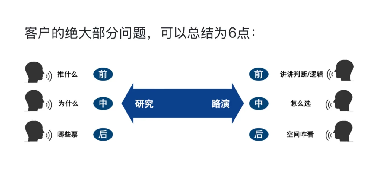 从事研究的你一定要知道的🔥