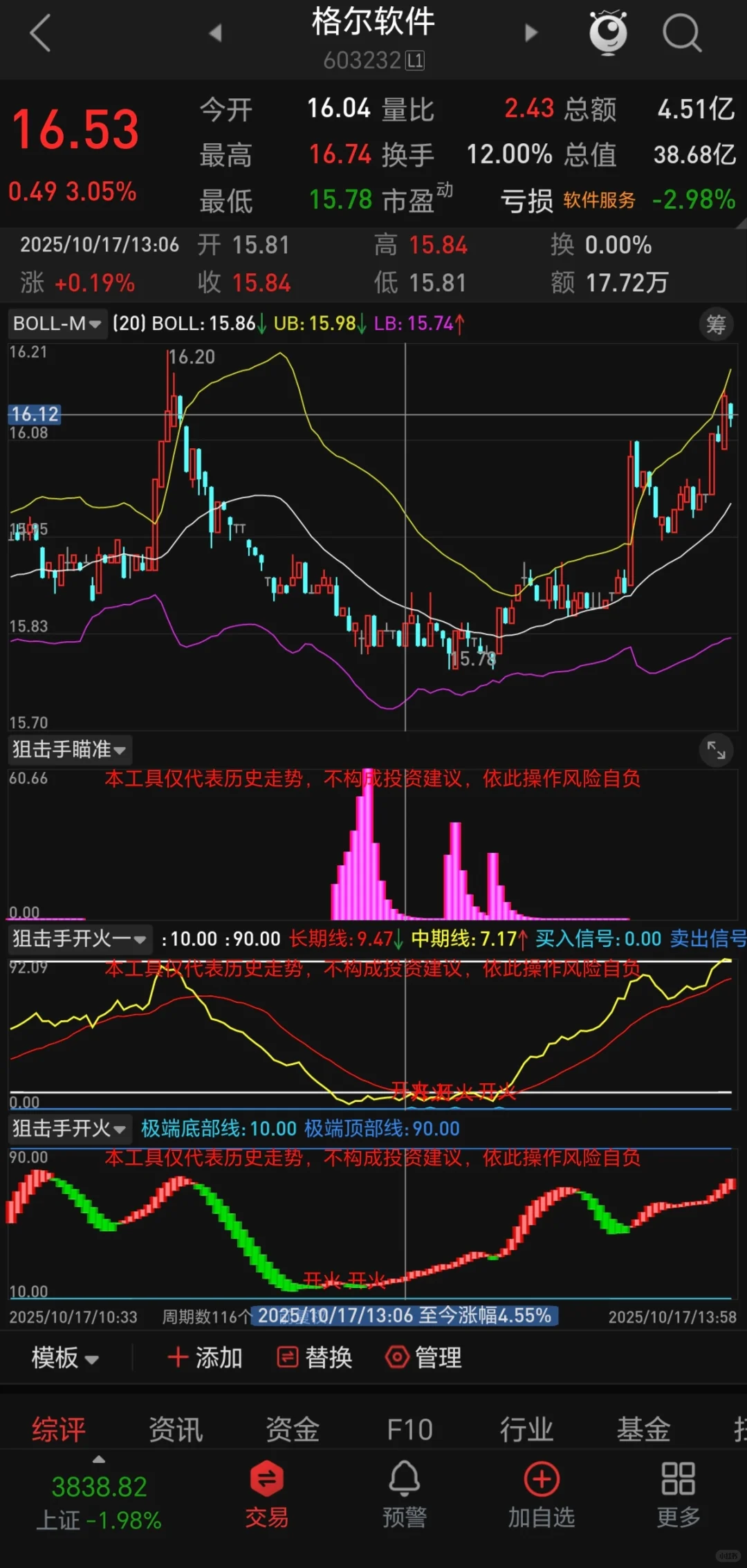 天津陪读炒股养家2025年10月17日记录