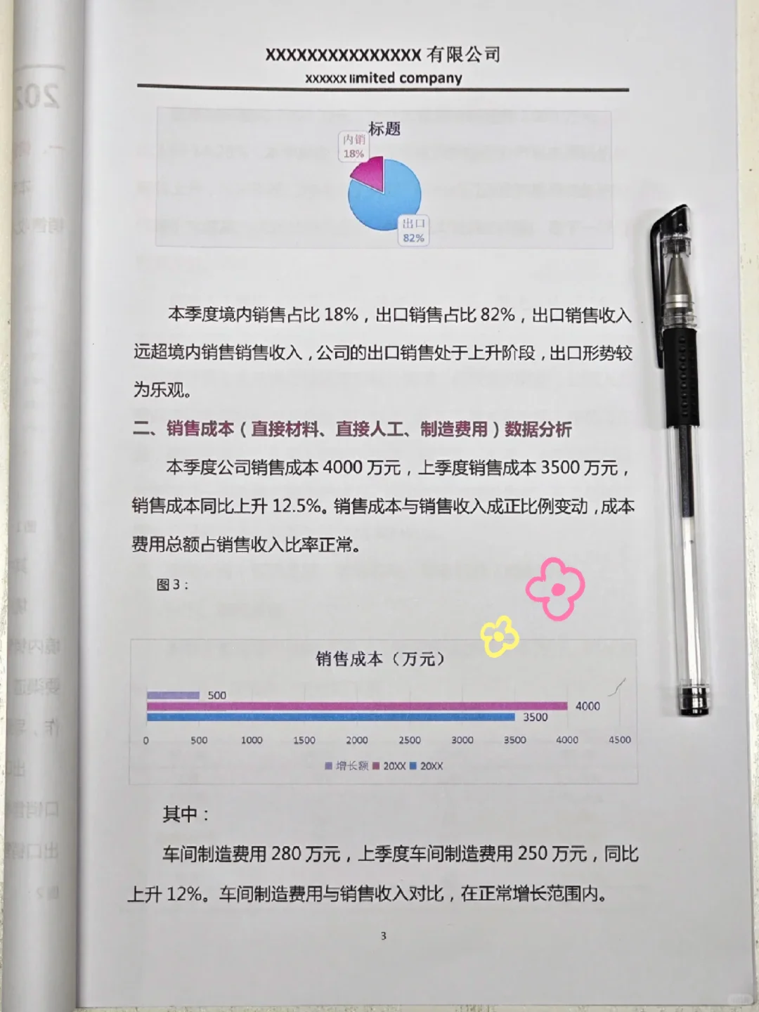 做会计😖发愁季度财务数据分析报告怎么写