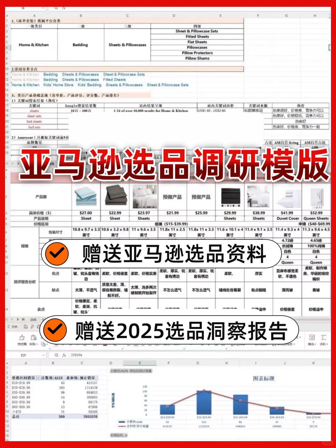 亚马逊产品调研报告模板