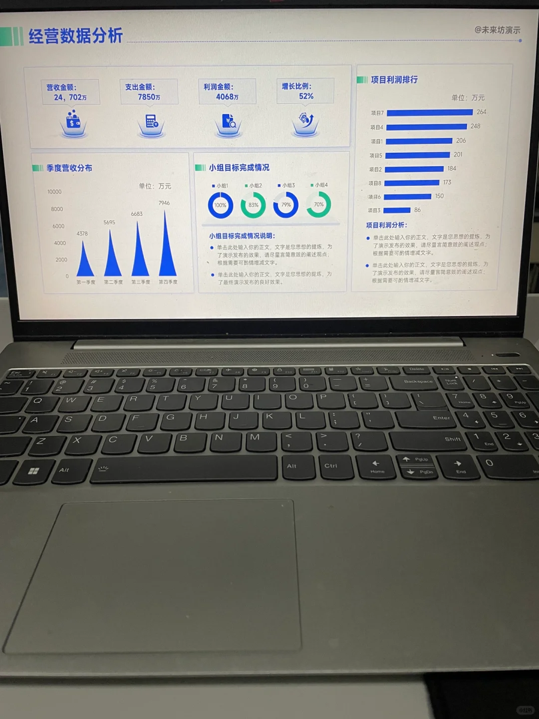 这个数据分析PPT，领导看后很满意👍