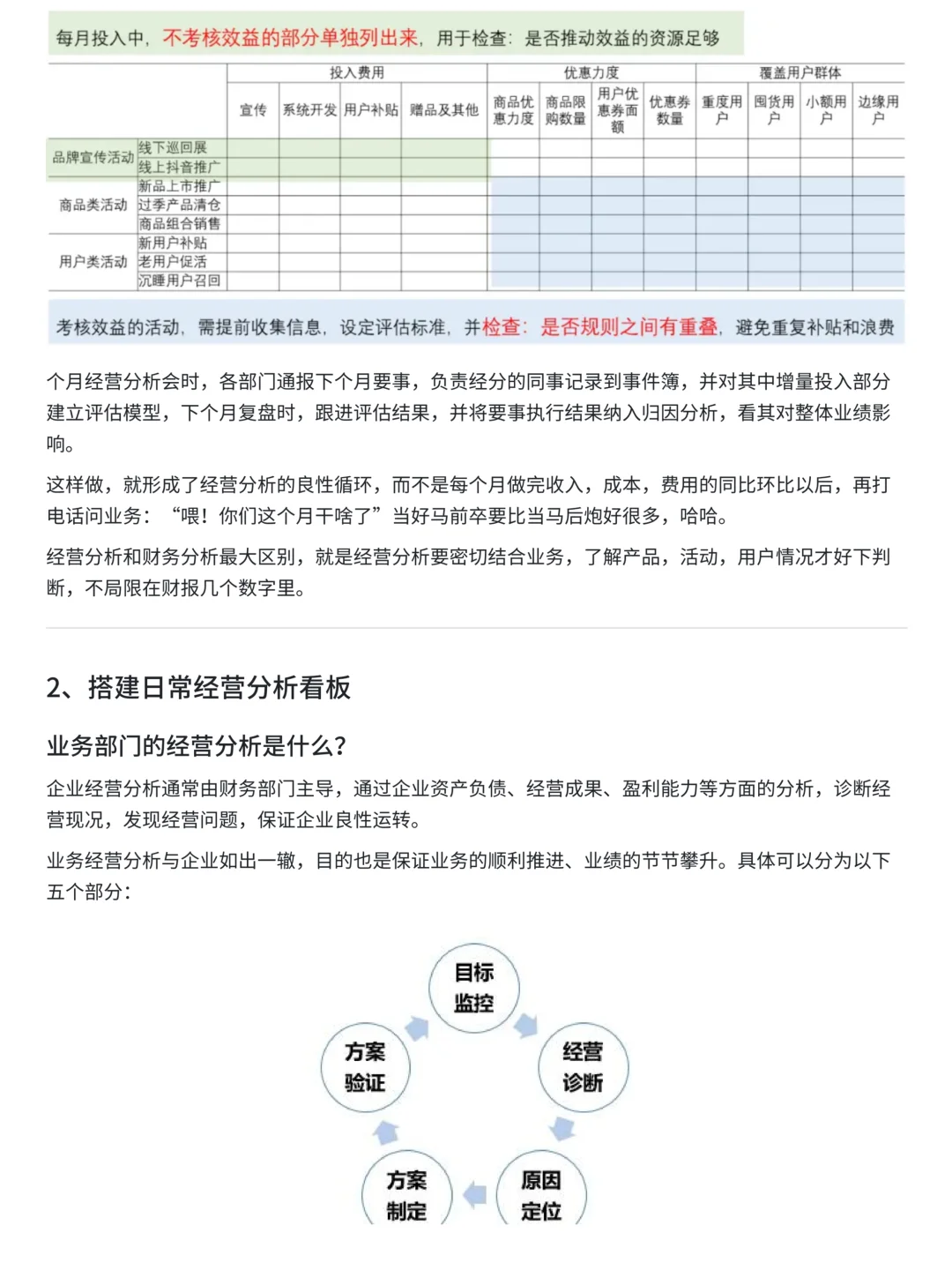 从0到1，如何搭建经营分析体系与看板？