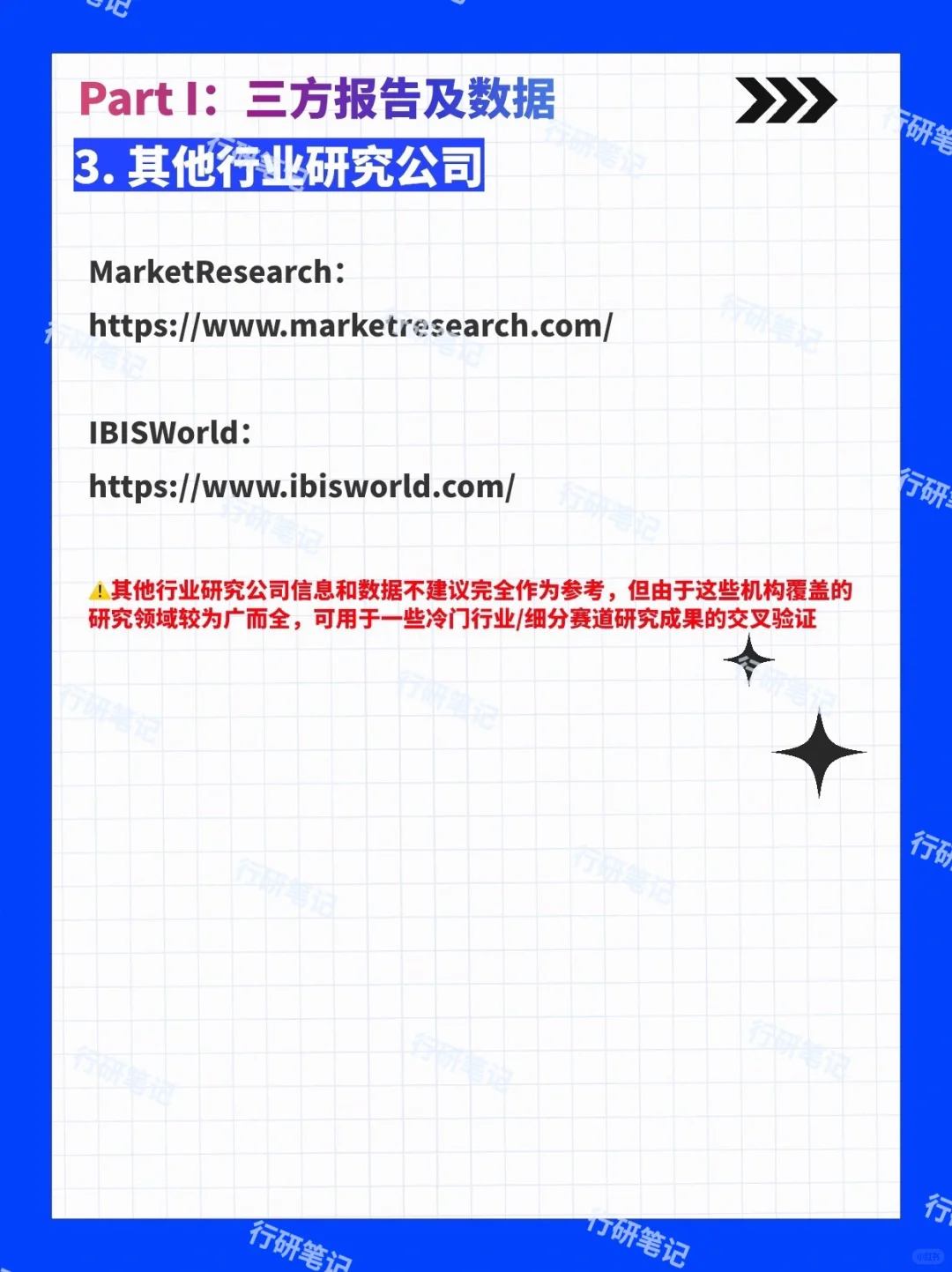 行研中的信息和数据来源 汇总版（上）