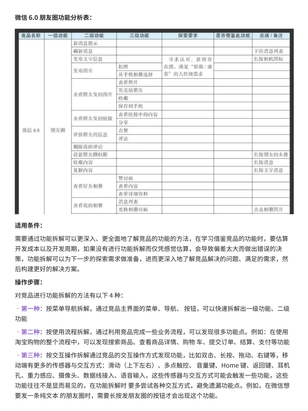 16种数据分析高手都在用的竞品分析方法论