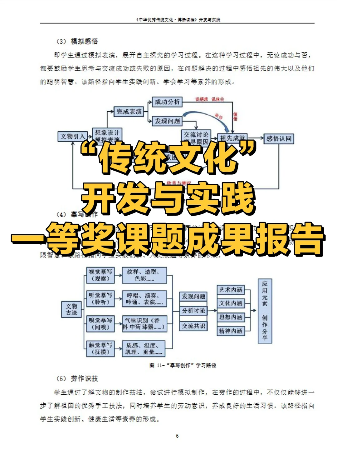 “传统文化”开发与实践课题研究成果报告