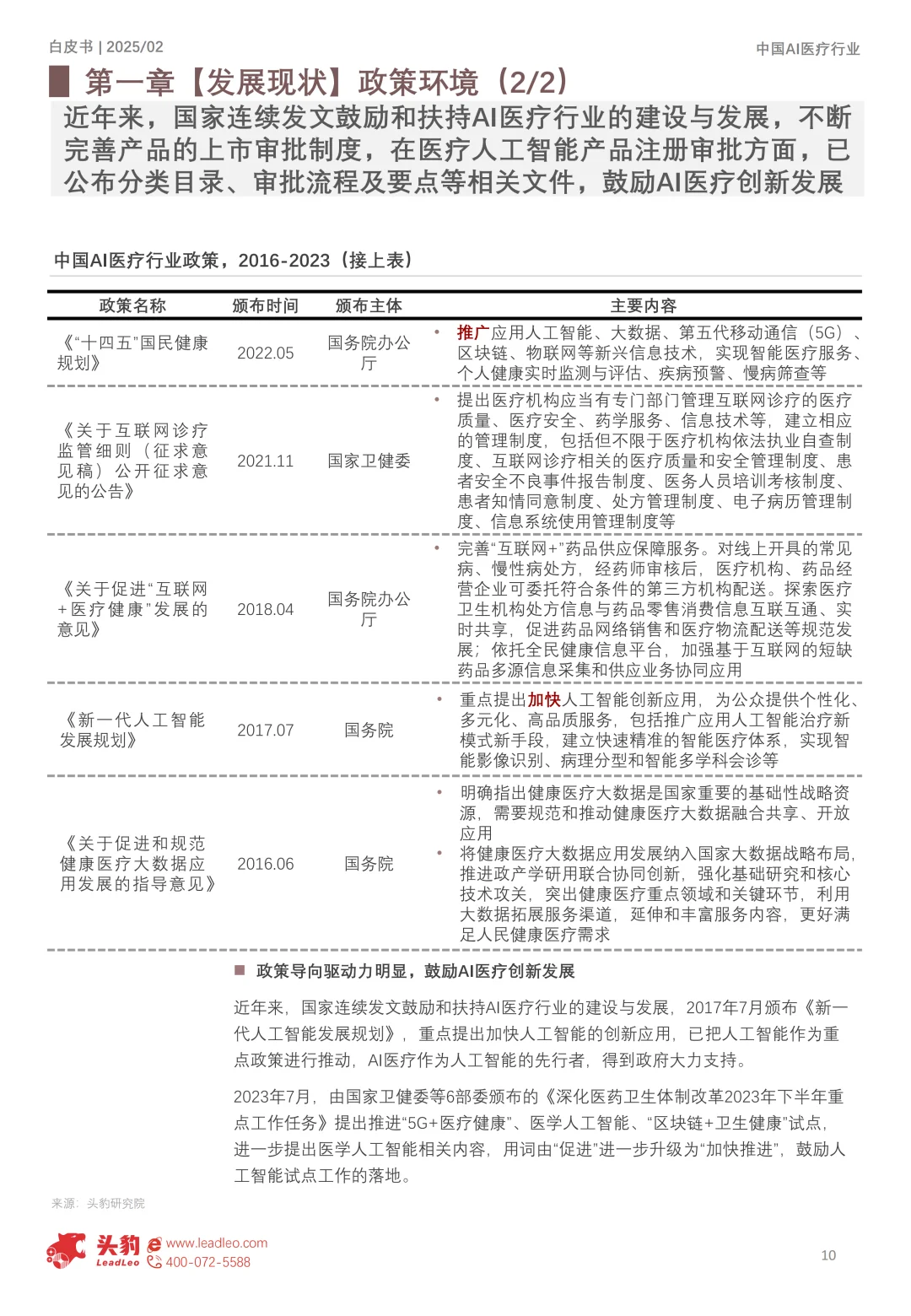 2025年中国AI医疗行业研究报告 | 110页