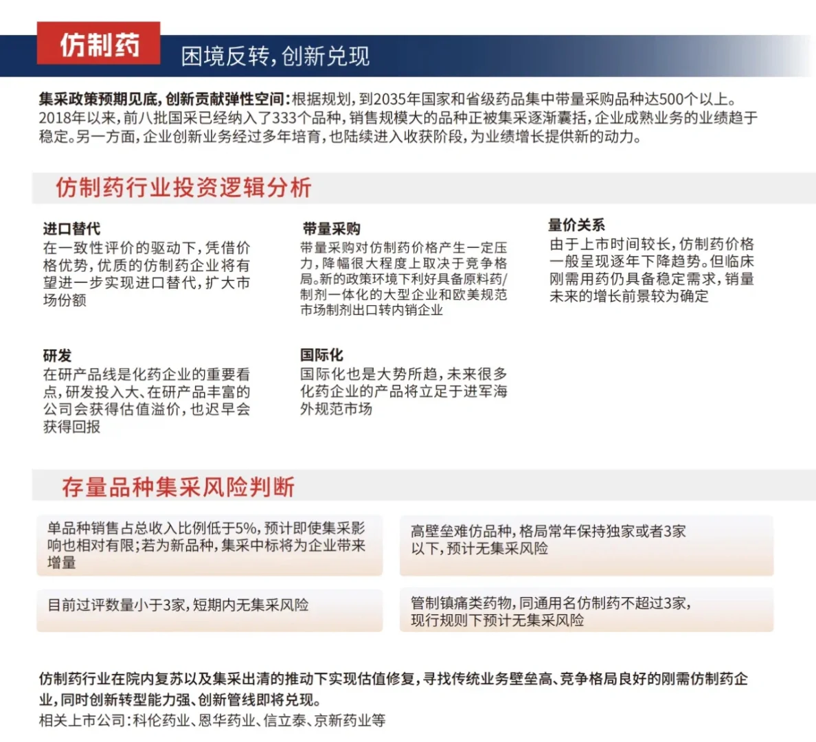 【兴证医药】医药十大细分板块研究框架系列