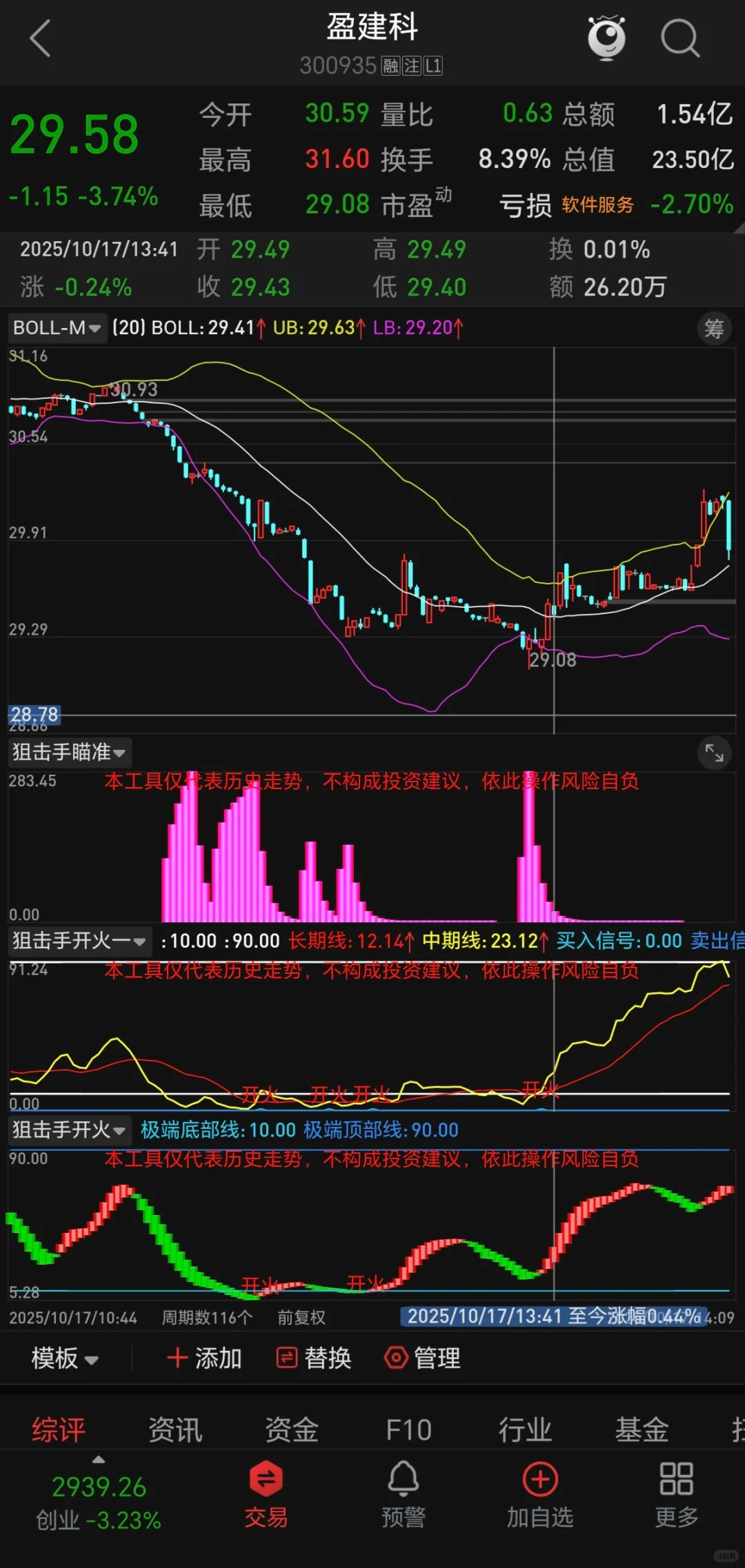 天津陪读炒股养家2025年10月17日记录