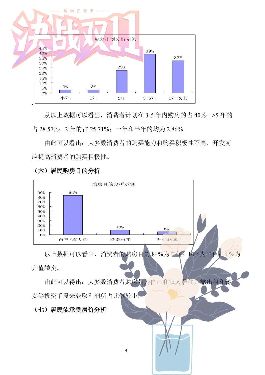 🌟调查报告范文--2000+优质成品直接套用