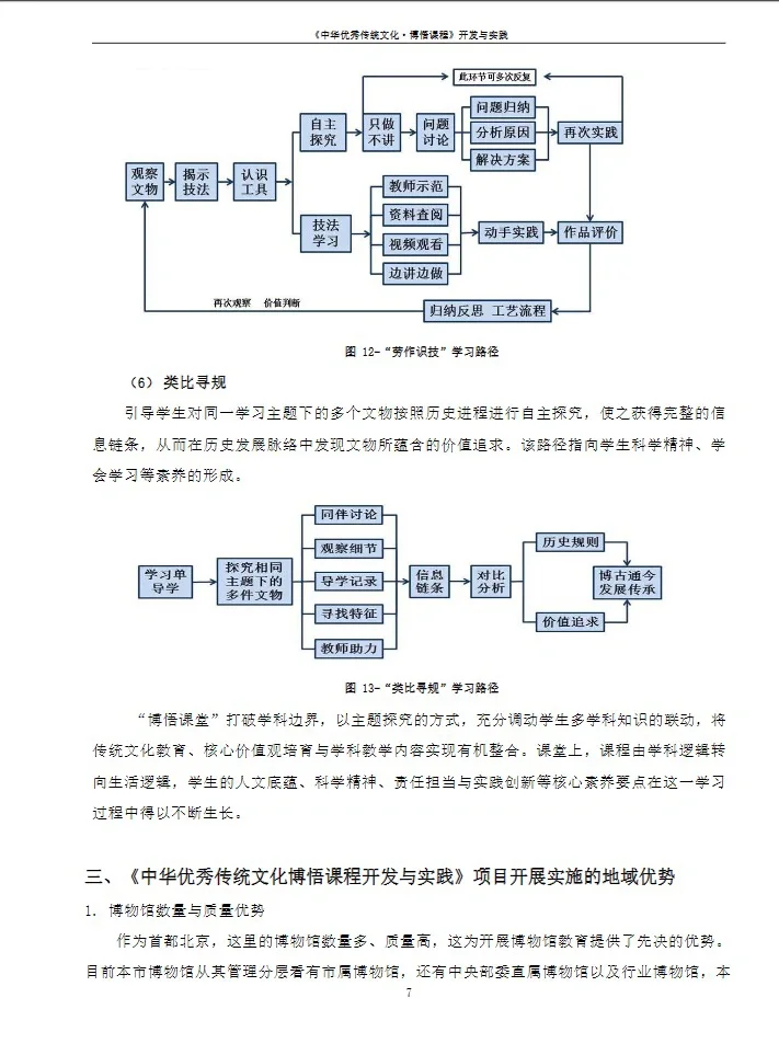 “传统文化”开发与实践课题研究成果报告