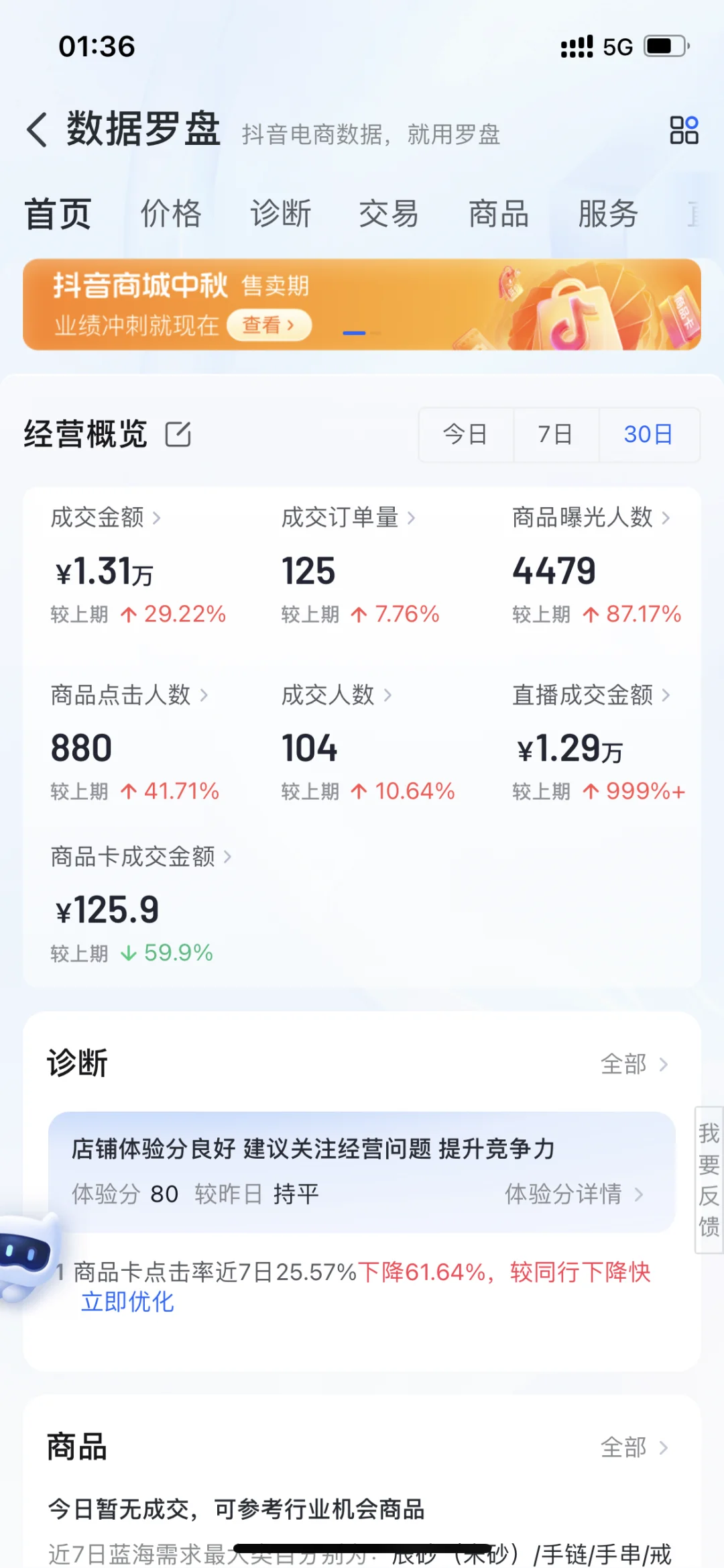 电商四个账号，不同主播。