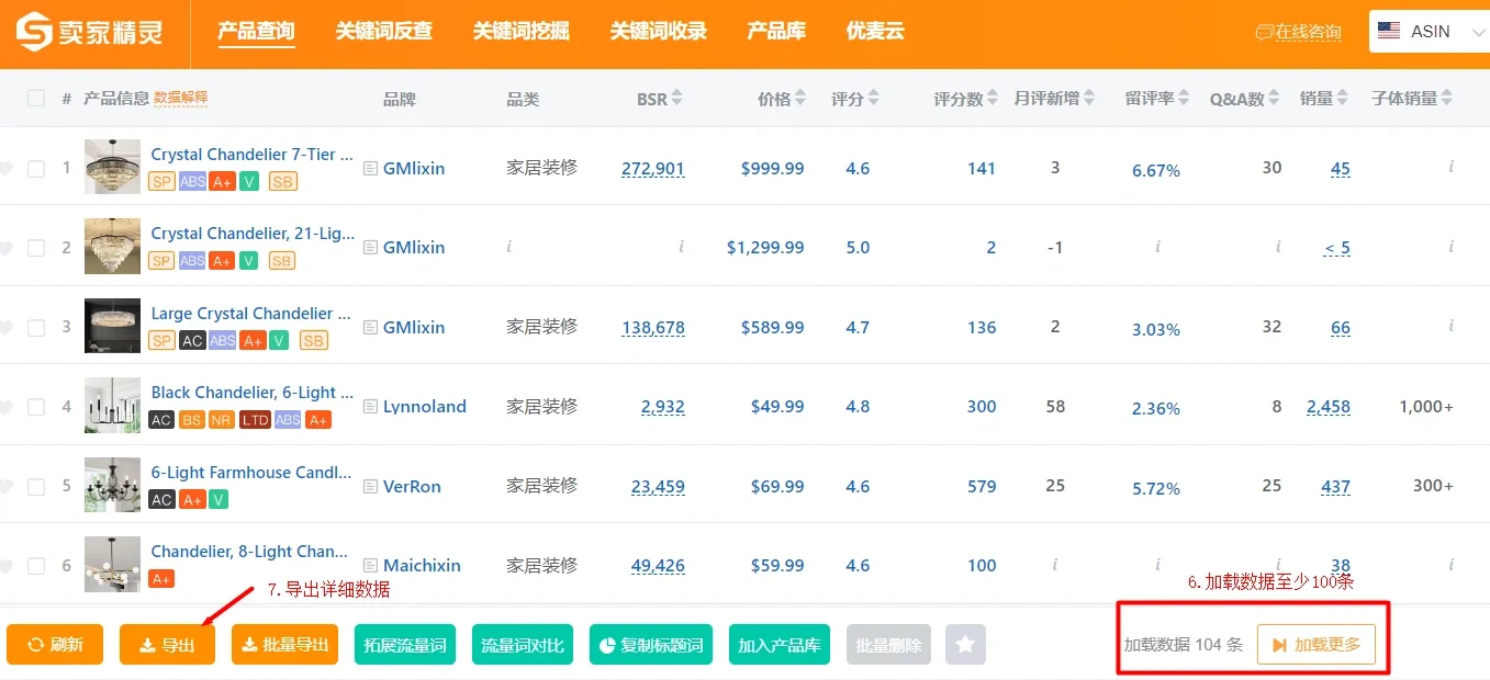 亚马逊精铺转精品运营，怎么做市场调研？