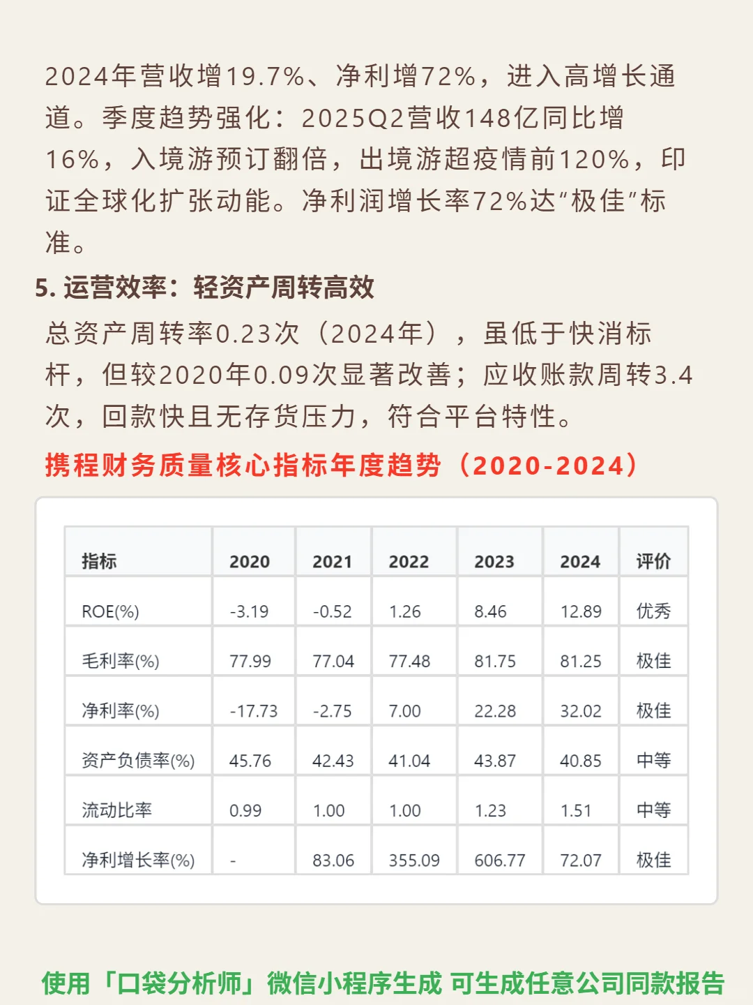 携程 4000 字深度研报