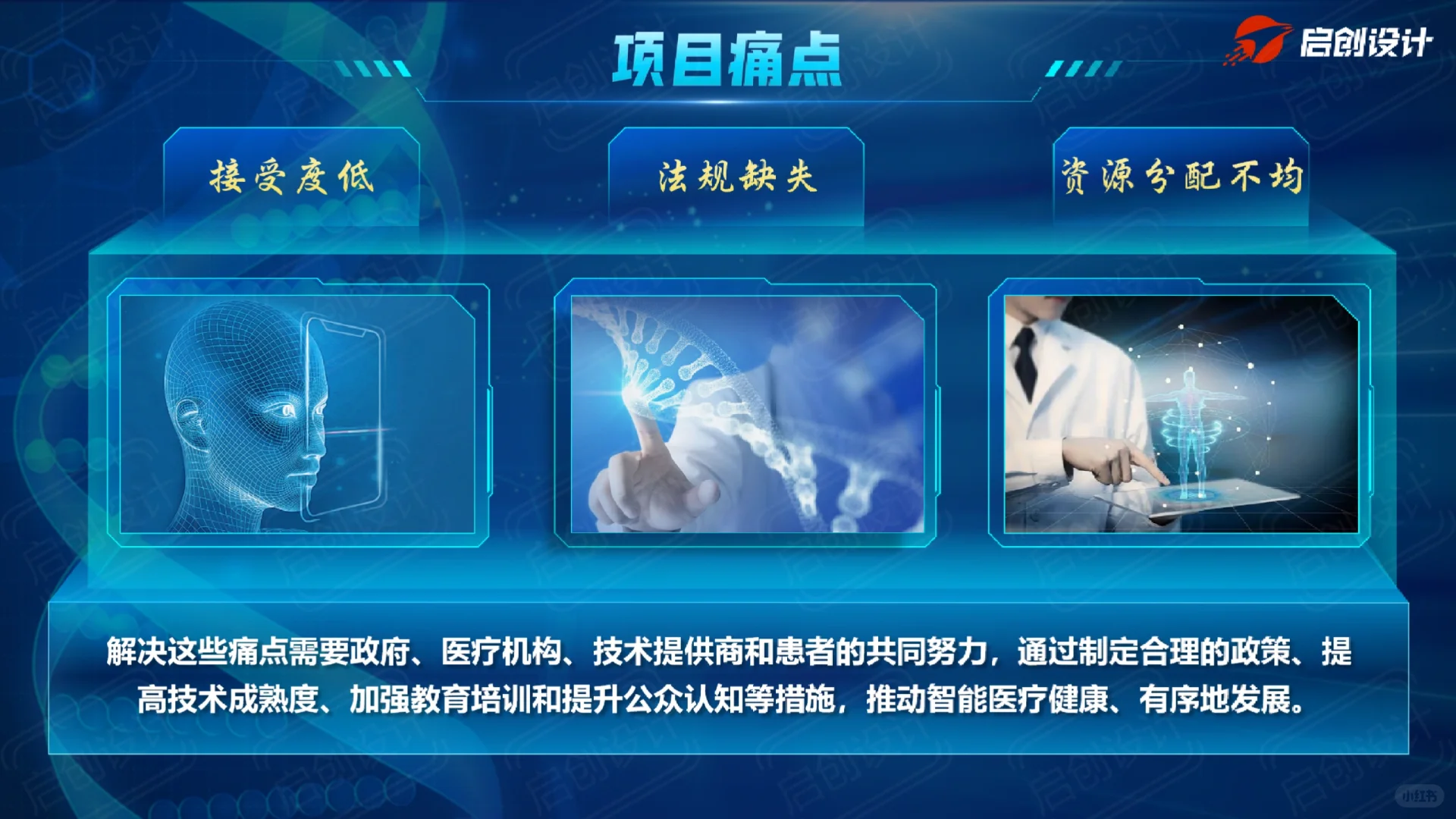 互联网+国金创赛PPT【智疗未来】案例分享