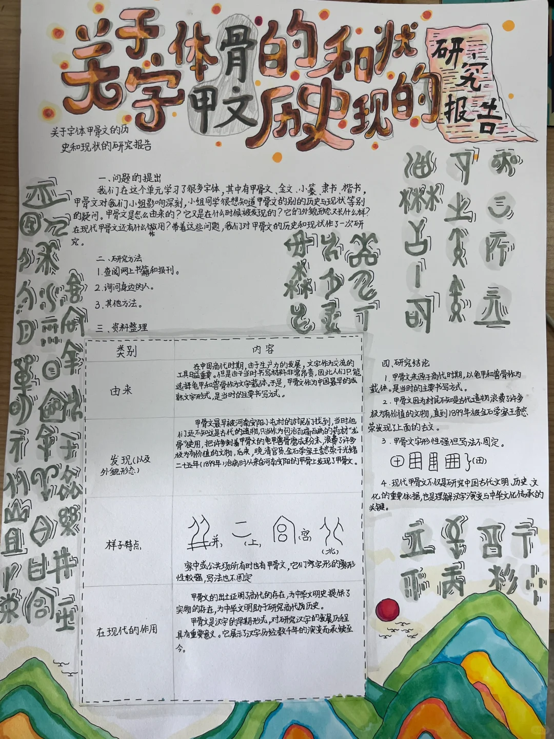 五年级下册第三单元综合性学习📖研究报告