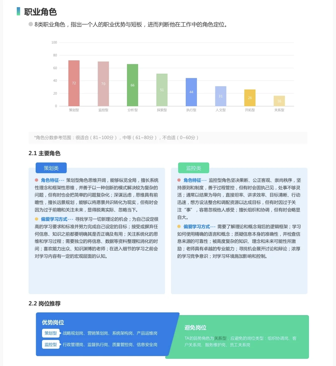 一份报告，解锁你与生俱来的核心竞争力✨】