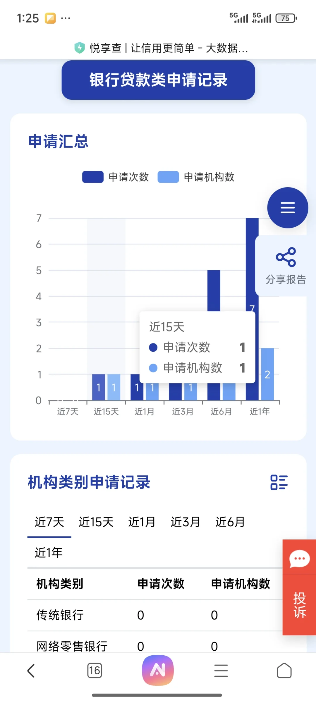 你们是不是也被骗过大数据查询的费用