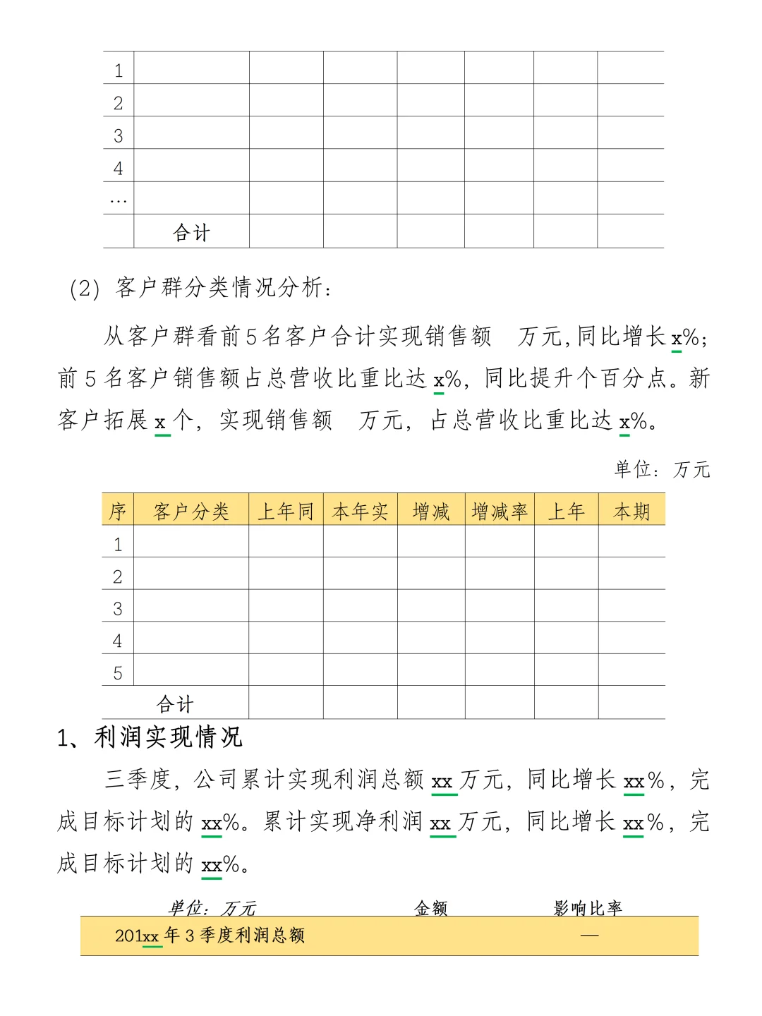 做会计😖发愁季度财务数据分析报告怎么写