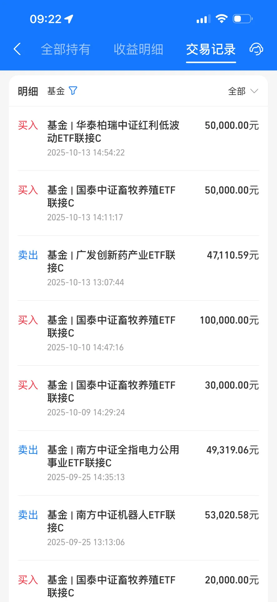 10.15 行情分析和操作