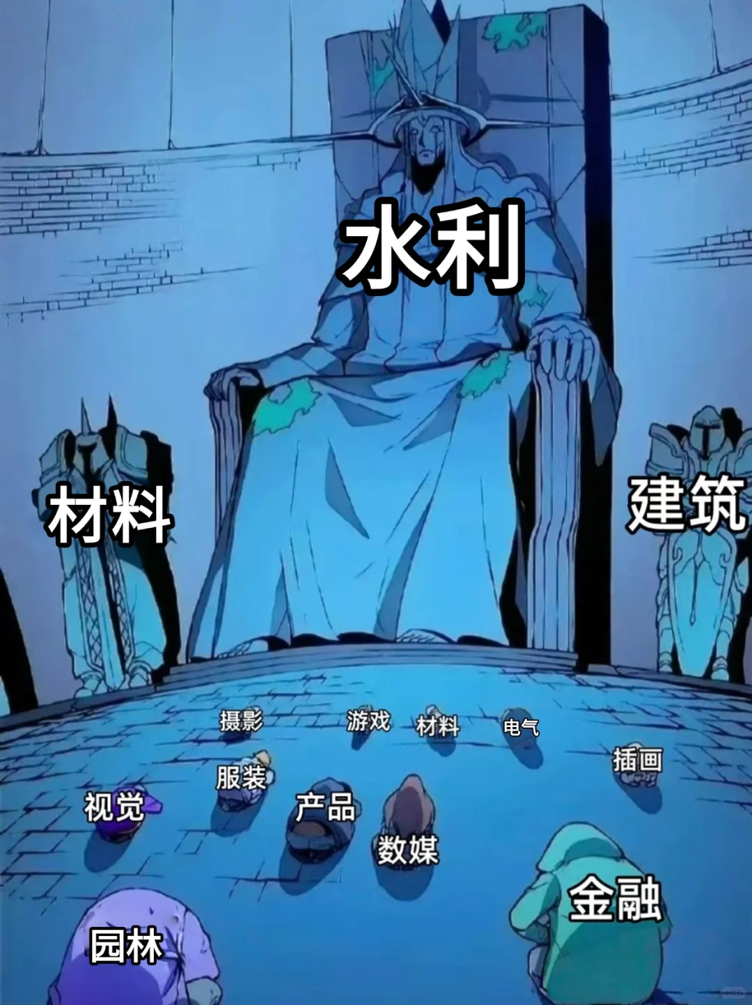 拜托🙏水利专业的宝子一定要刷到啊！！