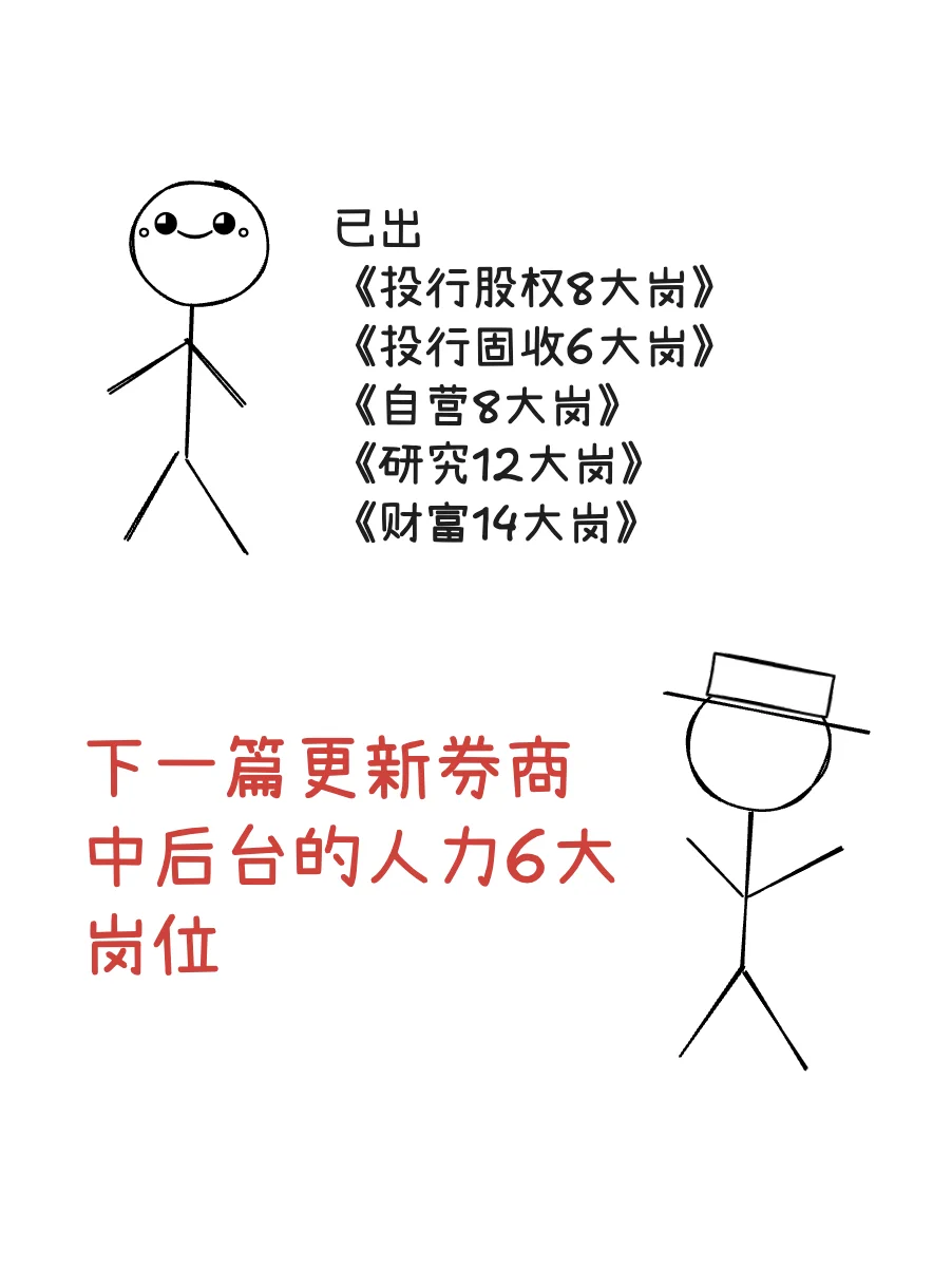券商的100个岗位：合规10大岗，3分钟通俗讲