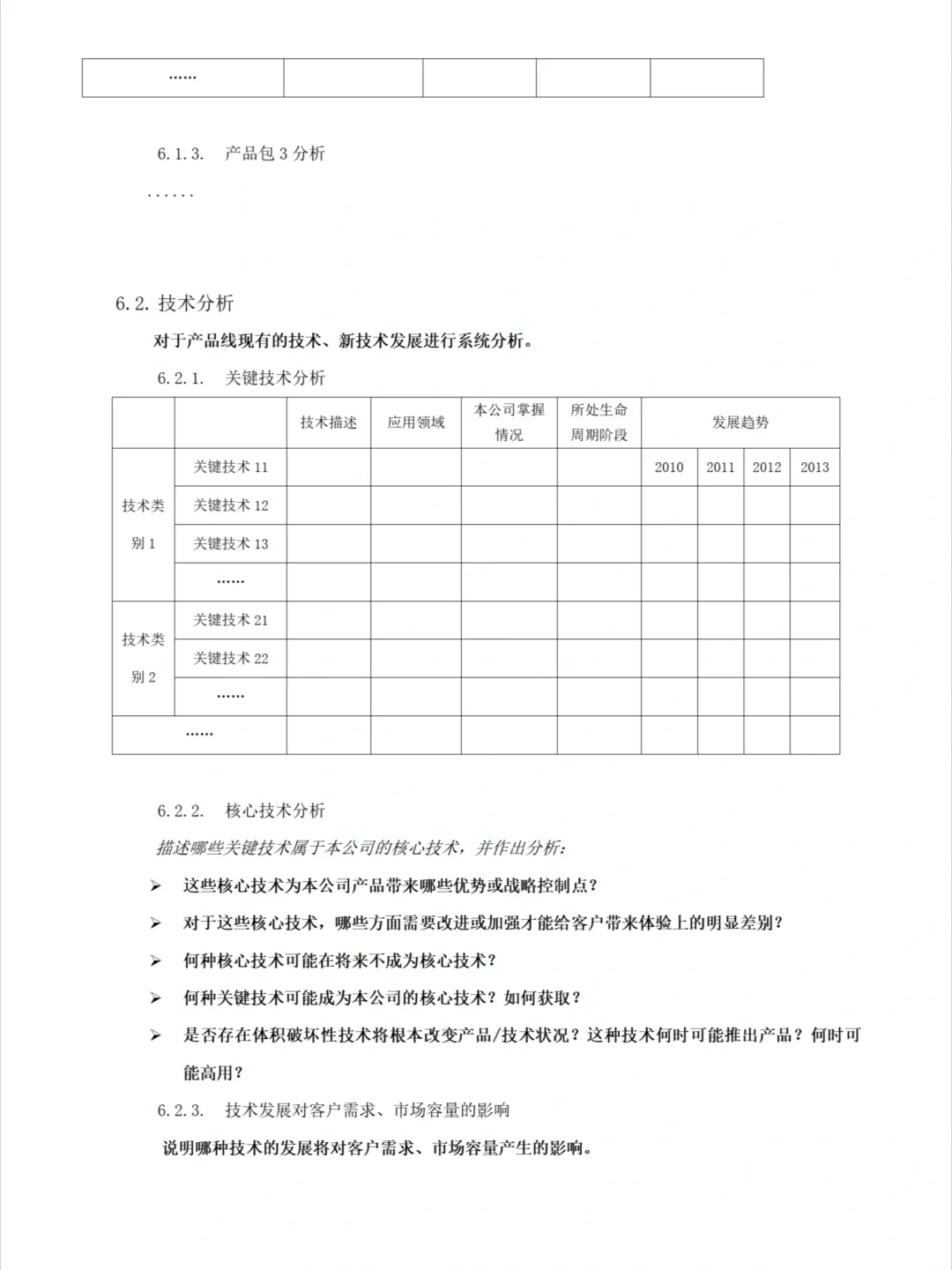 市场调研报告还不知道怎么编写的看过来‼️