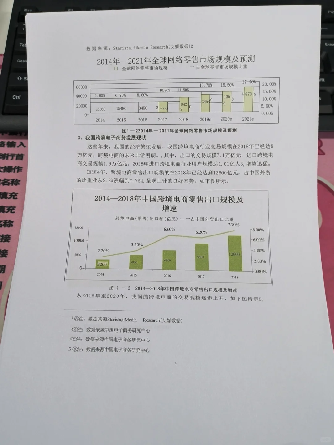 电子商务毕业论文这样写被导师夸了🥳🥳