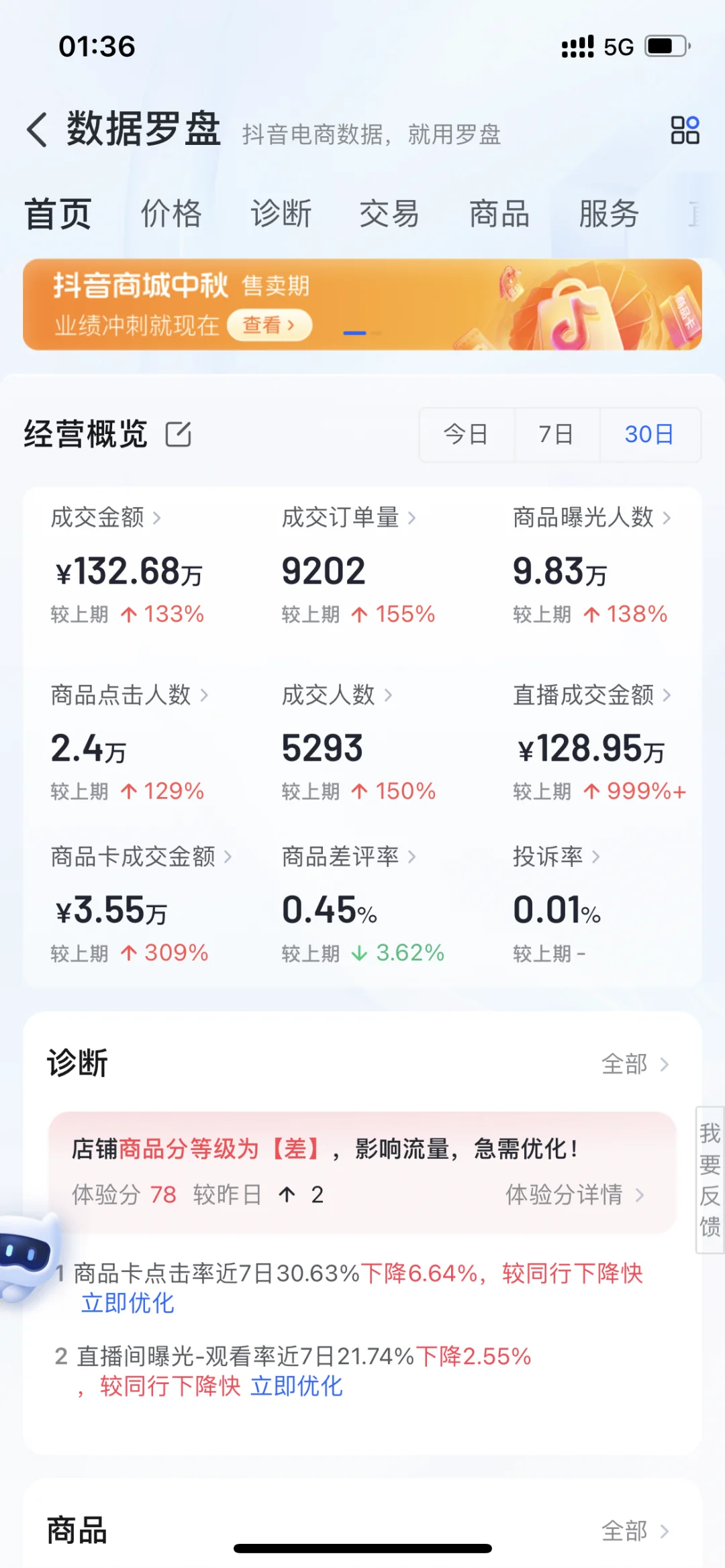 电商四个账号，不同主播。