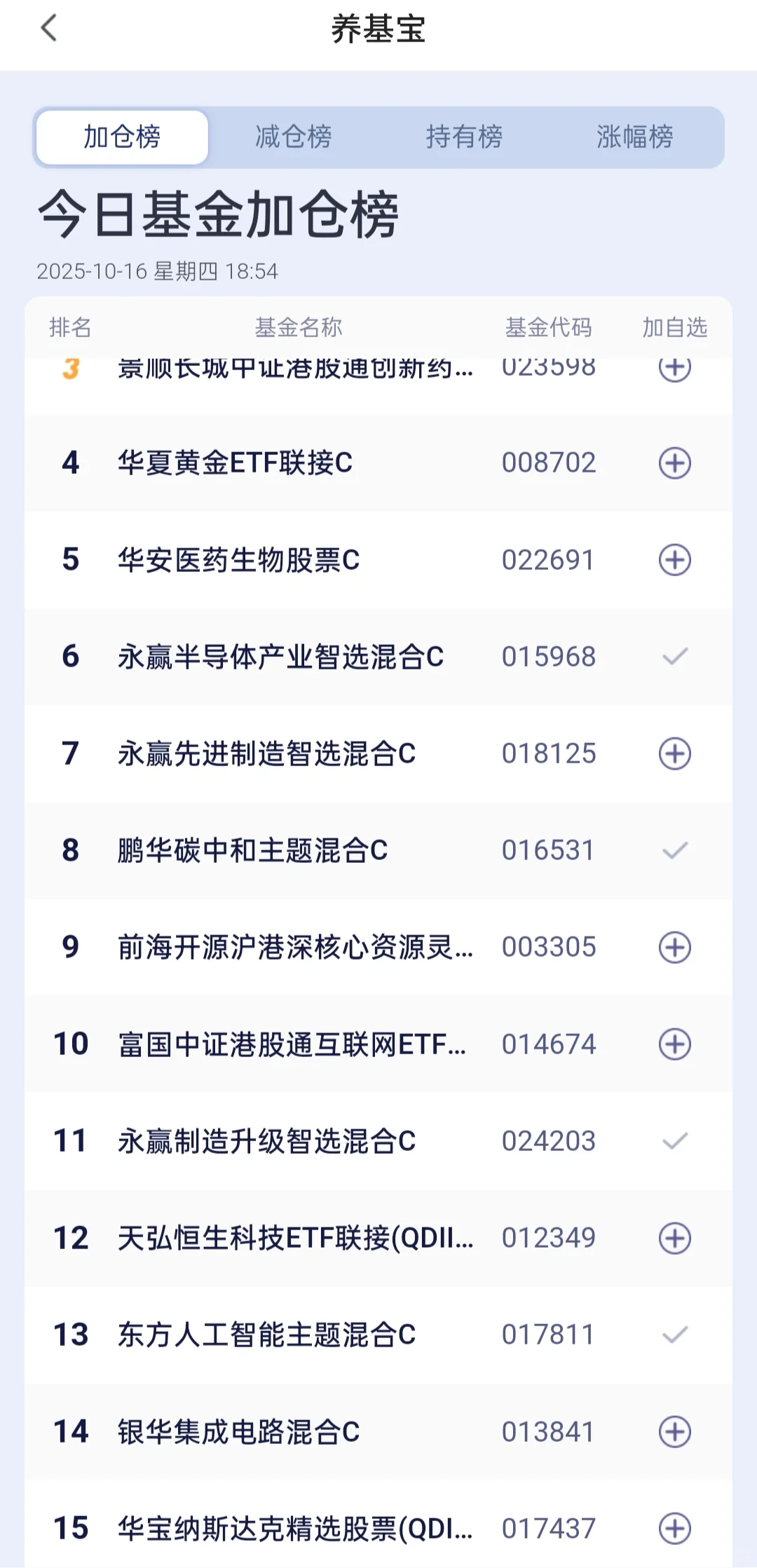 半导体设备可能正式结束了