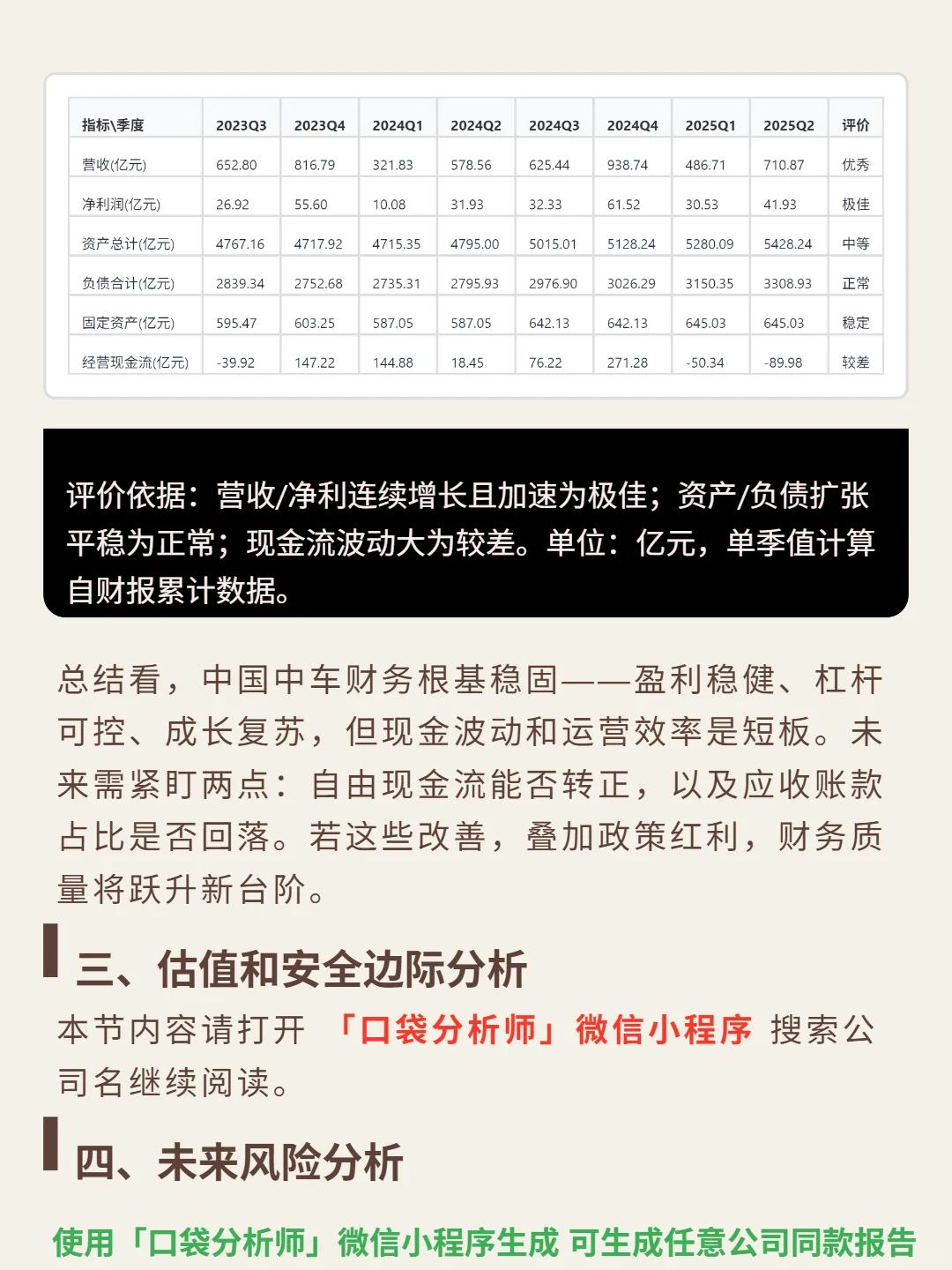中国中车 4000 字深度研报