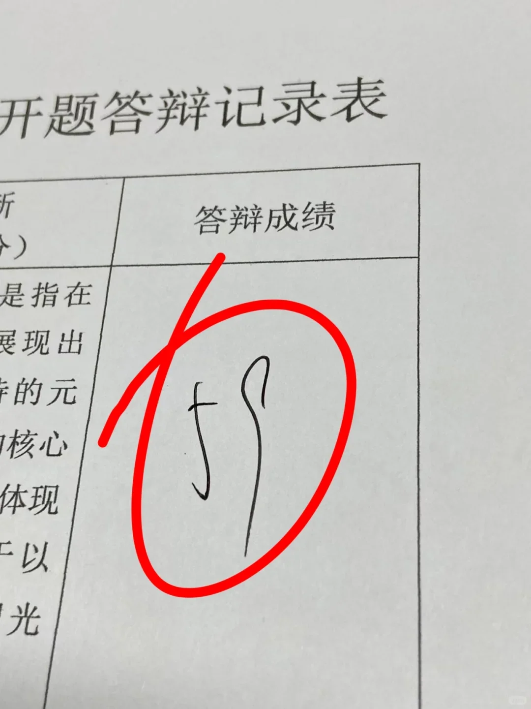 开题答辩就这么过了😂😂附答辩PPT