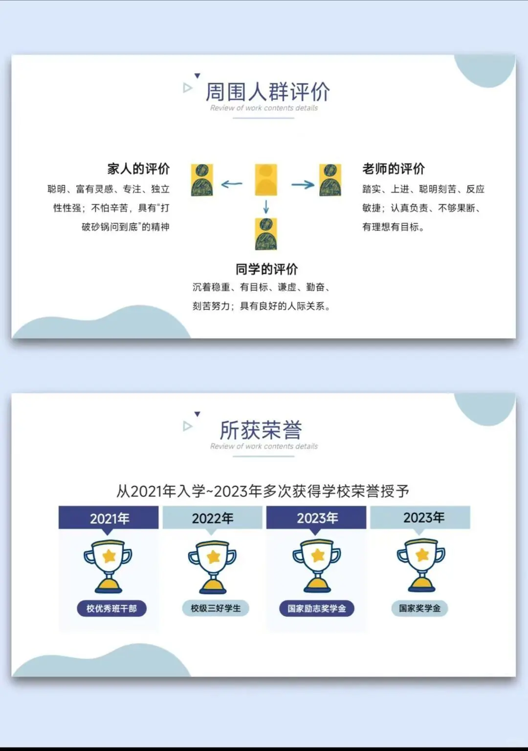全国大学生职业规划大赛