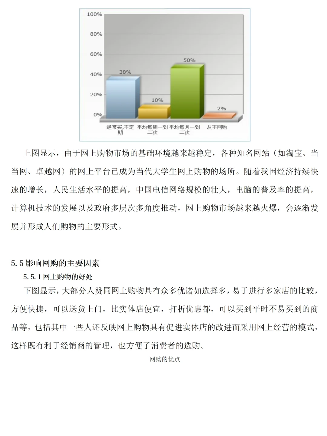 网购消费情况调研报告范文2000字，可参考