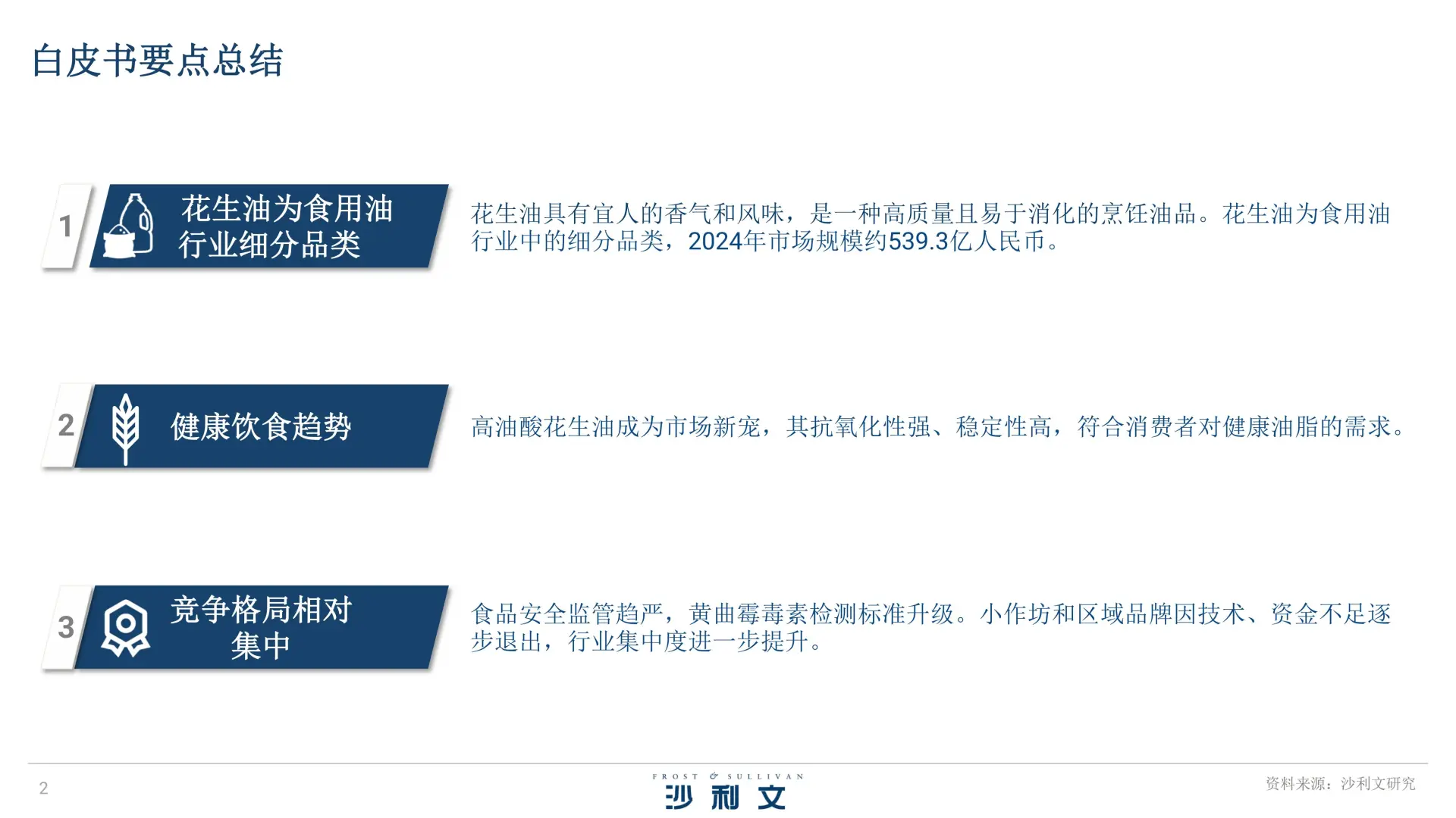 🥜2025 中国花生油行业白皮书解析🍯