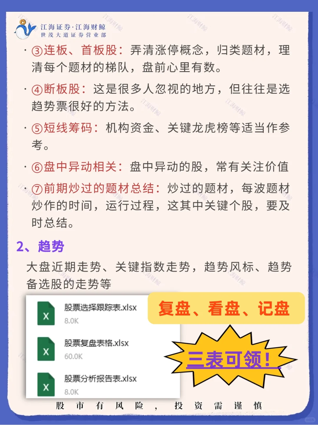 ❗股票操作基本功：复盘｜看盘｜记盘🔥