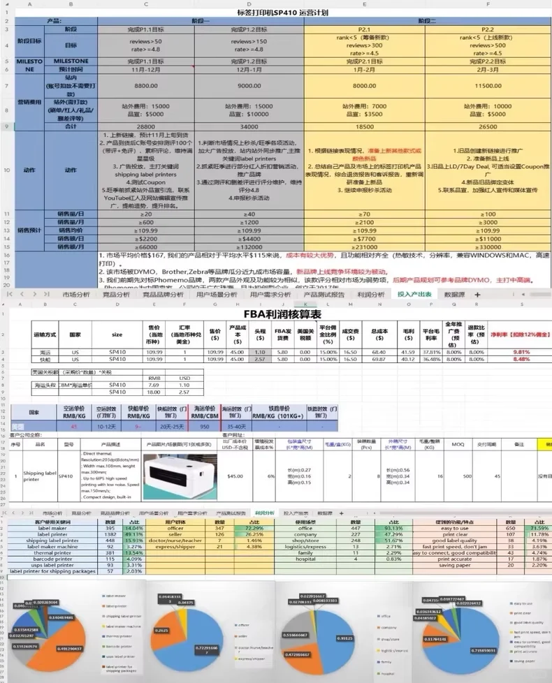 亚马逊产品调研报告模板