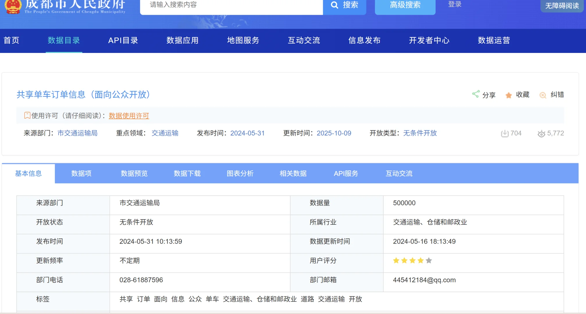 这种数据算是一手数据吗？