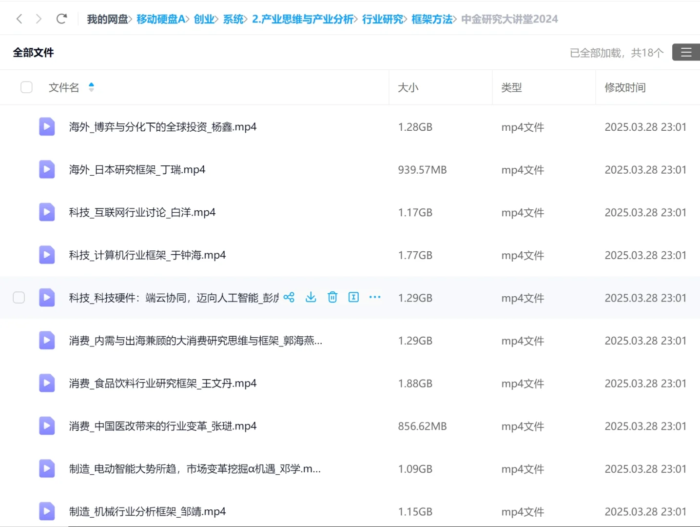 中金研究大讲堂2024